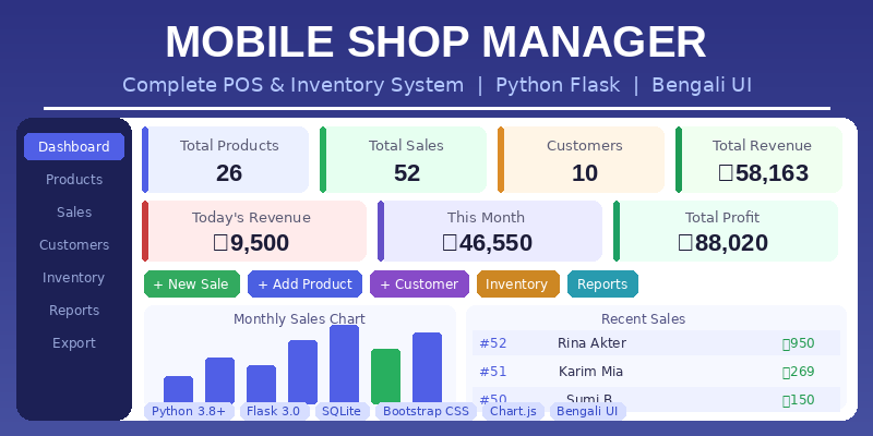 Mobile Shop Management